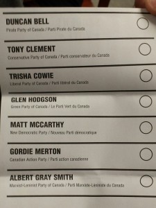 HHS ballot