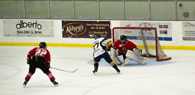 Big weekend ahead for Jr C Otters