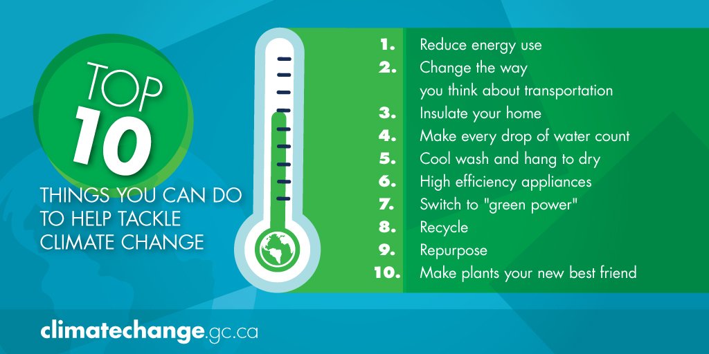 ClimateChangeActions