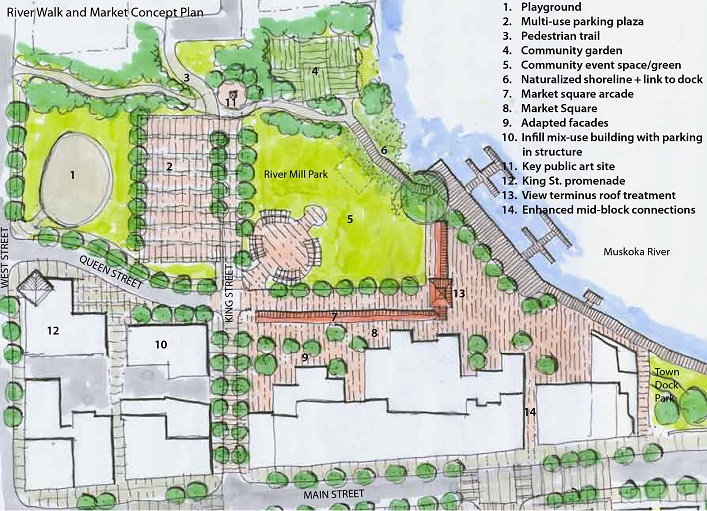 The Town's 2010 Community Improvement Plan suggested a concept for River Mill Park that included more pedestrian-friendly areas and less parking