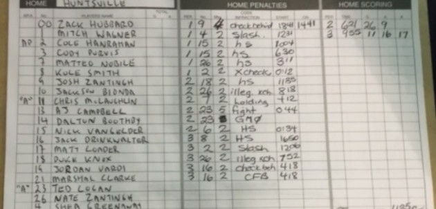 You can’t score from the penalty box: Jr C Hawks lose season opener