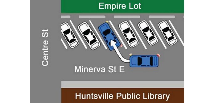 Library parking