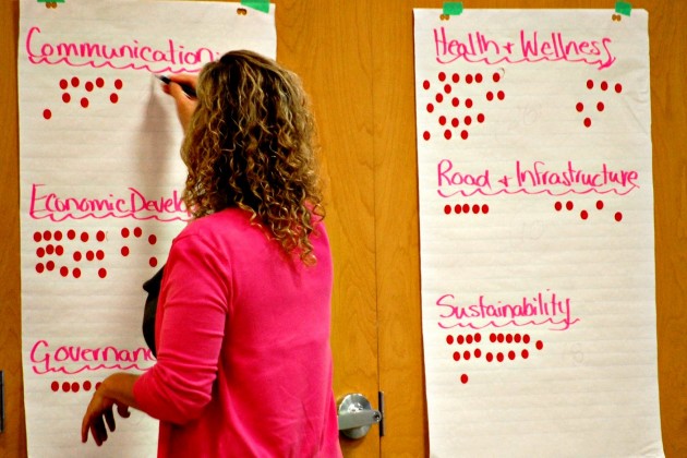 New strategic plan outlines Huntsville’s objectives for the future