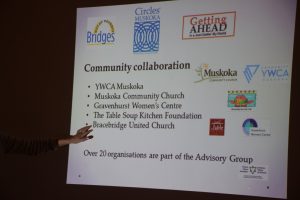 collaborative-initiative