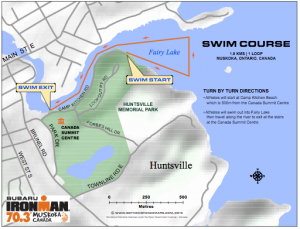 Swim course