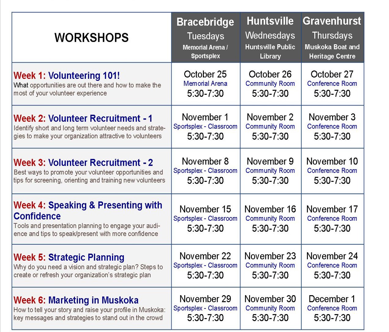 Volunteer Muskoka workshops