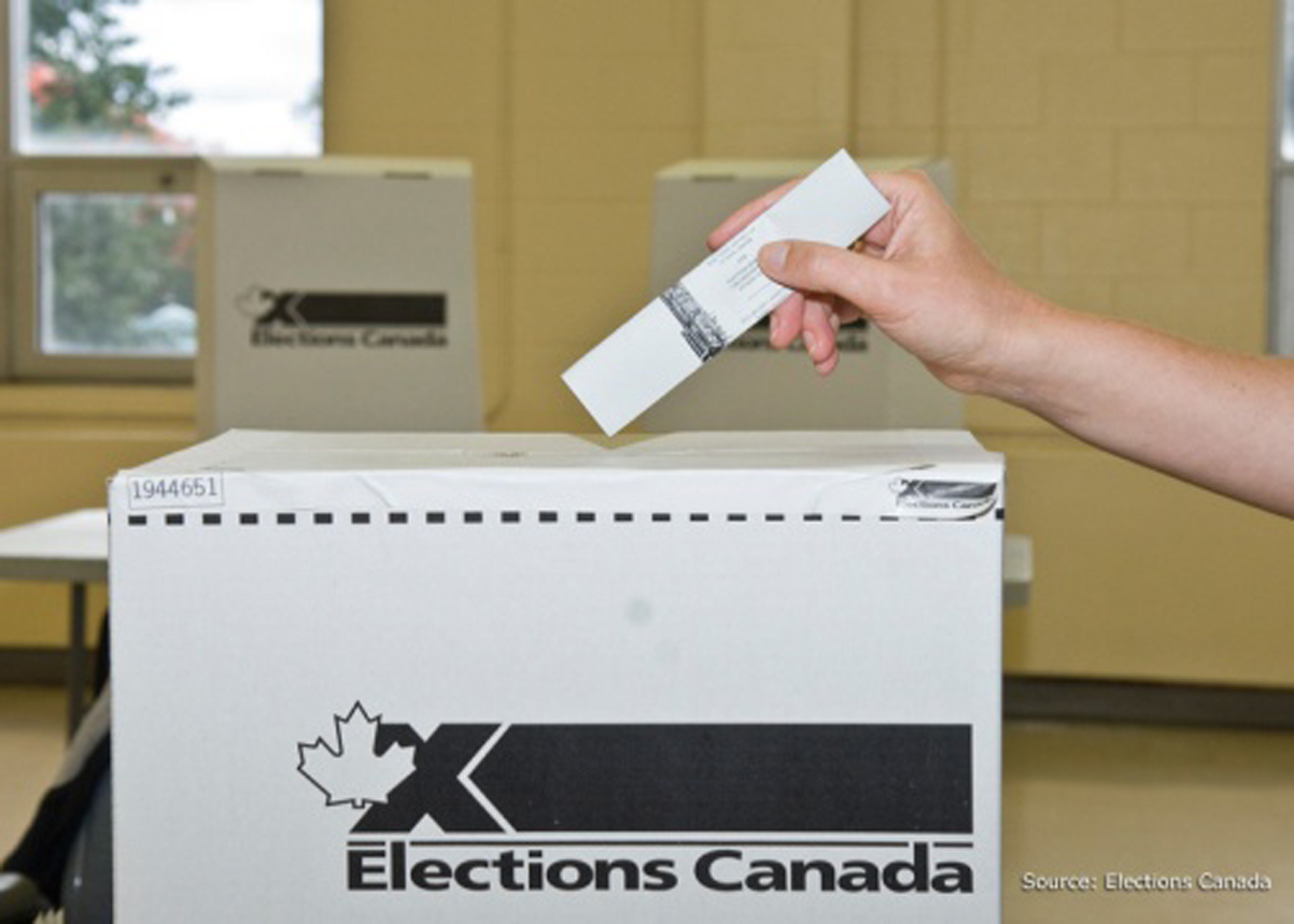elections