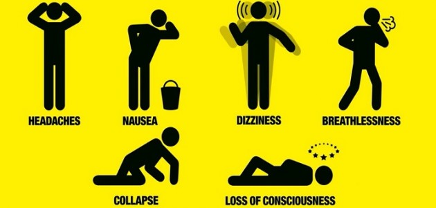 Beat the silent killer: prevent CO in your home