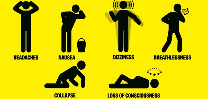 carbon-monoxide-poisoning