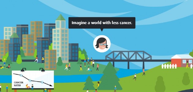 Lifestyle could go a long way to reducing cancer risk says Dr. Greg Stewart