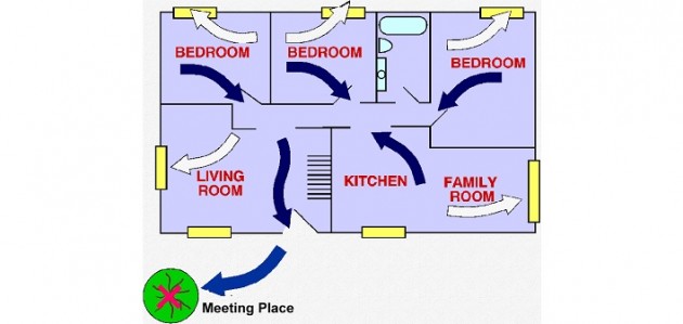 Time to change the batteries in your smoke and carbon monoxide alarms