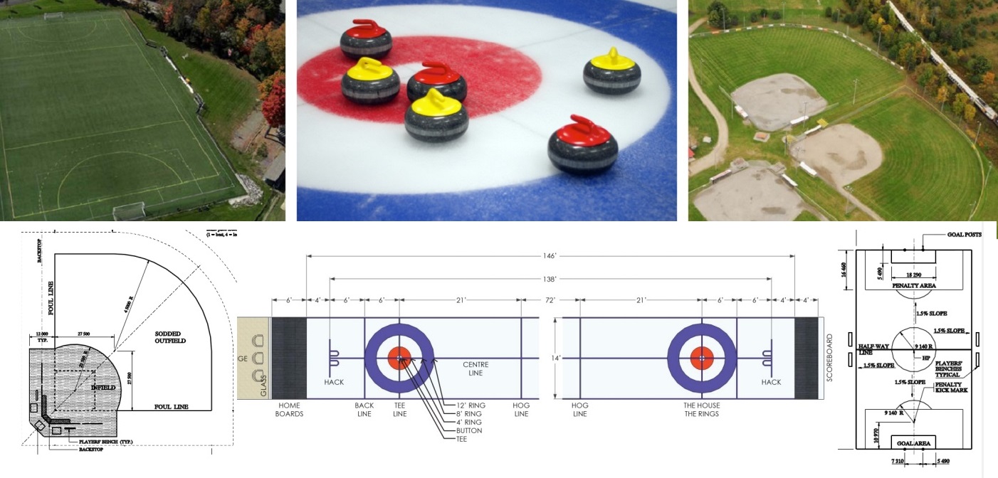 Rec centre header