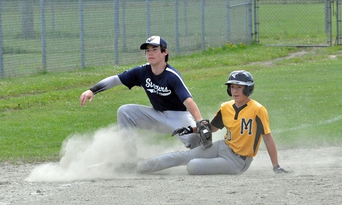 Muskoka Hornets Bantams at the Muskoka Cup