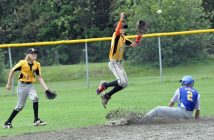Muskoka Hornets Bantams at the Muskoka Cup