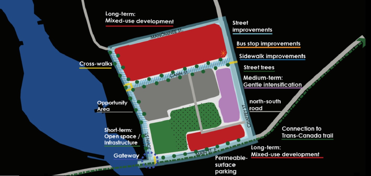 Brendale Square vision