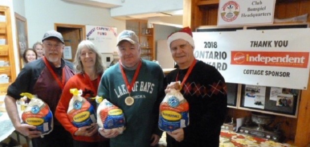 All-star team decided at annual Bullock’s Independent Turkey Spiel