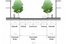 Current Main Street configuration