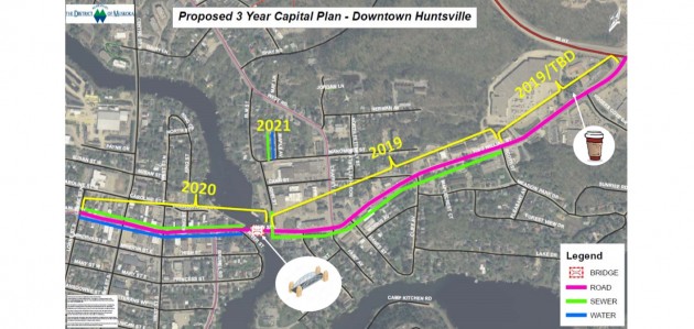 Staff hoping to condense Main Street, King William construction from four years to two