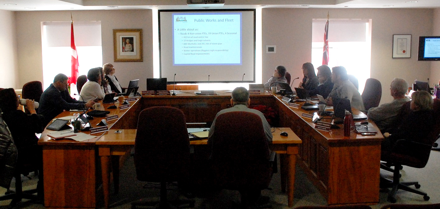 Huntsville Council unveiled a new committee structure for the coming term at its December 10 meeting