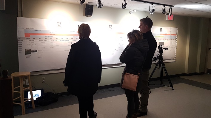Huntsville Day attendees check out Mayor Aitchison's timeline project