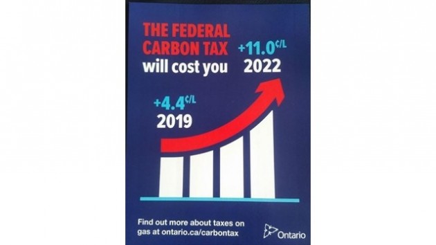 Surprise, surprise! Ontario’s carbon-tax stickers only tell part of the story ~ Patrick Flanagan