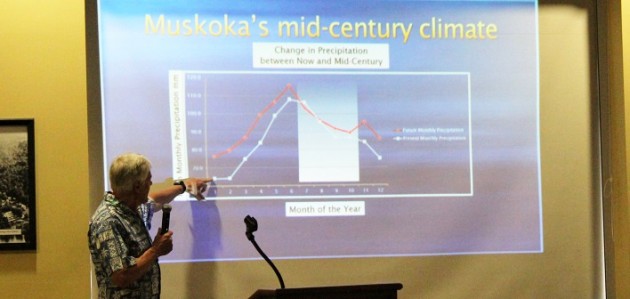 Less ice, more heatwaves, no maple syrup: this is Muskoka’s future with climate change