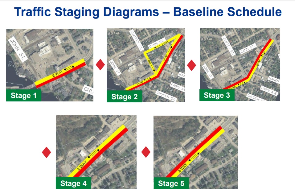 King William construction staging diagrams (Image: District of Muskoka)
