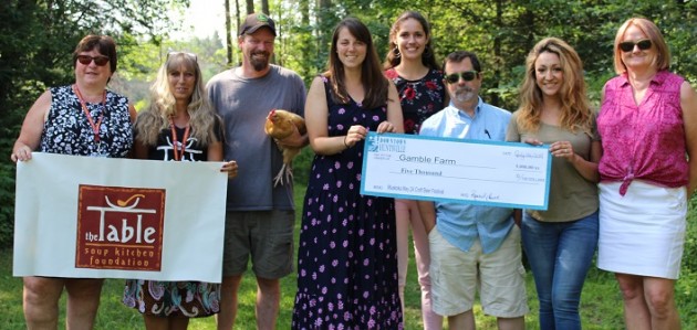 Turning beer into eggs: $5,000 from beer fest will provide a year of fresh eggs to The Table food bank