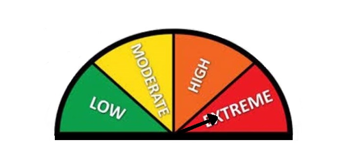 Fire danger rating – extreme