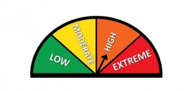 Fire danger rating set to high