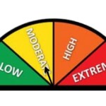 Muskoka Fire Danger Rating reduced to MODERATE