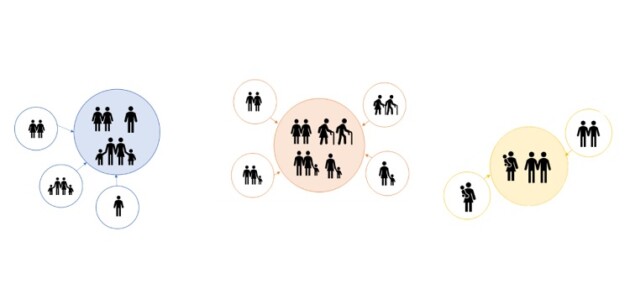 Ontarians can now expand close contacts to up to 10 within an exclusive ‘social circle’