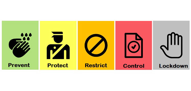 North Bay Parry Sound moves to Yellow zone today, Simcoe Muskoka remains in Red