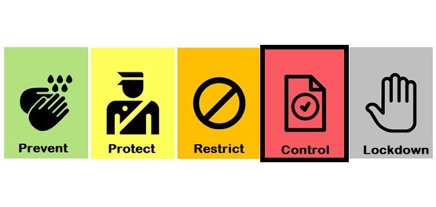 Simcoe Muskoka to move to Red-Control zone on Feb. 16; North Bay Parry Sound to remain in shutdown