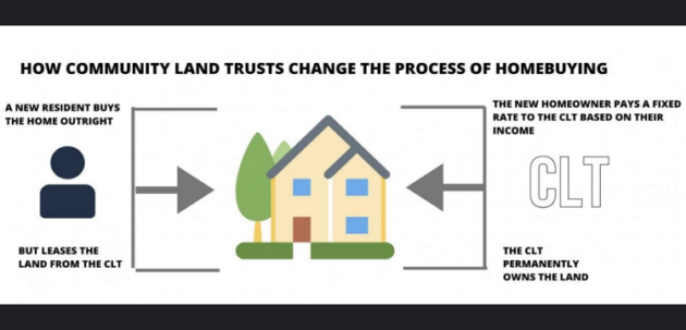 Muskoka Community Land Trust seeks support to create more affordable housing options