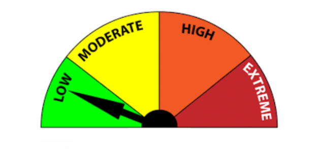 The Fire Danger Rating has been set to LOW