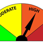 Almaguin Highlands Fire Danger Rating set to HIGH