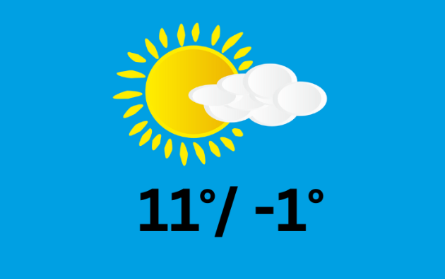 Doppler daily weather report