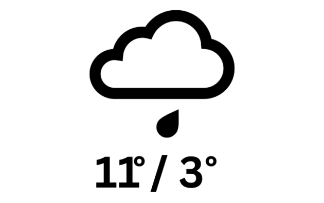 Doppler daily weather report