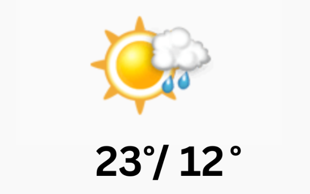 Doppler daily weather report