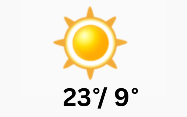 Doppler daily weather report