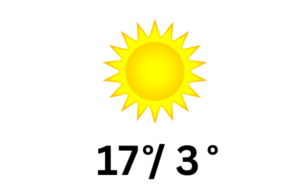 Doppler daily weather report