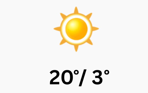 Doppler daily weather report