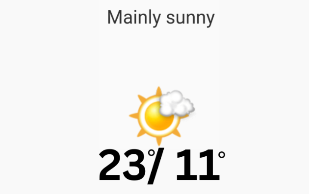 Doppler daily weather report