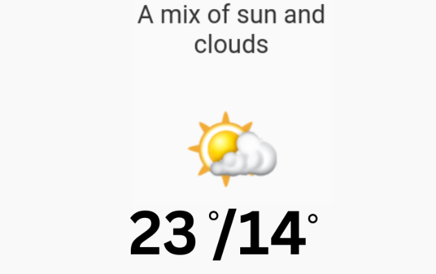 Doppler daily weather report