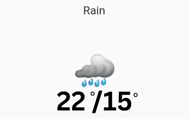 Doppler daily weather report