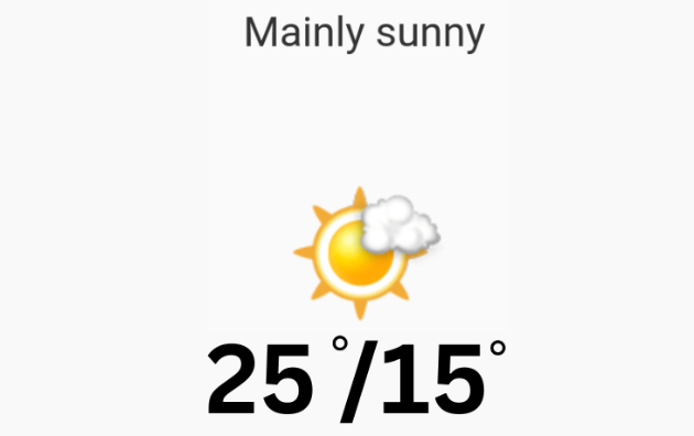 Doppler daily weather report