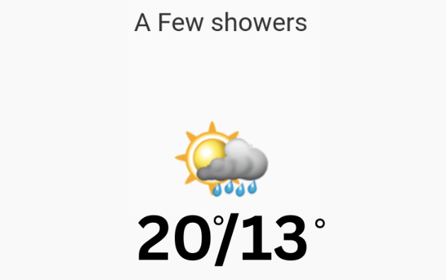 Doppler daily weather report