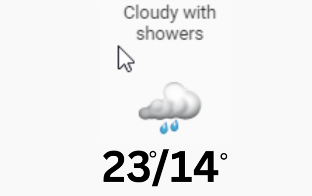 Doppler daily weather report