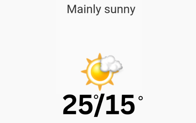 Doppler daily weather forecast